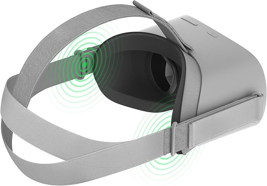 Amazon | Oculus Go Standalone Virtual Reality Headset - 64GB (並行