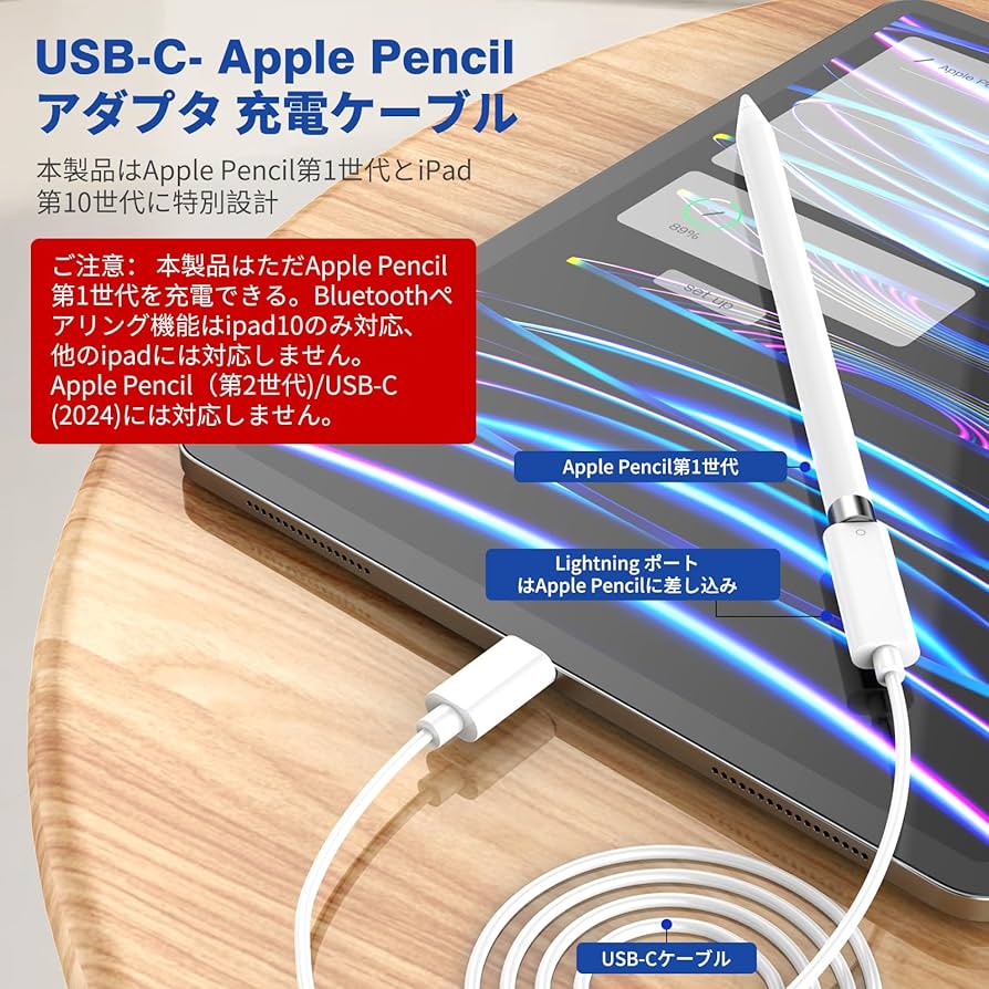 Amazon.co.jp: Apple Pencil Charging Cable, iMangoo 1M USB-C to