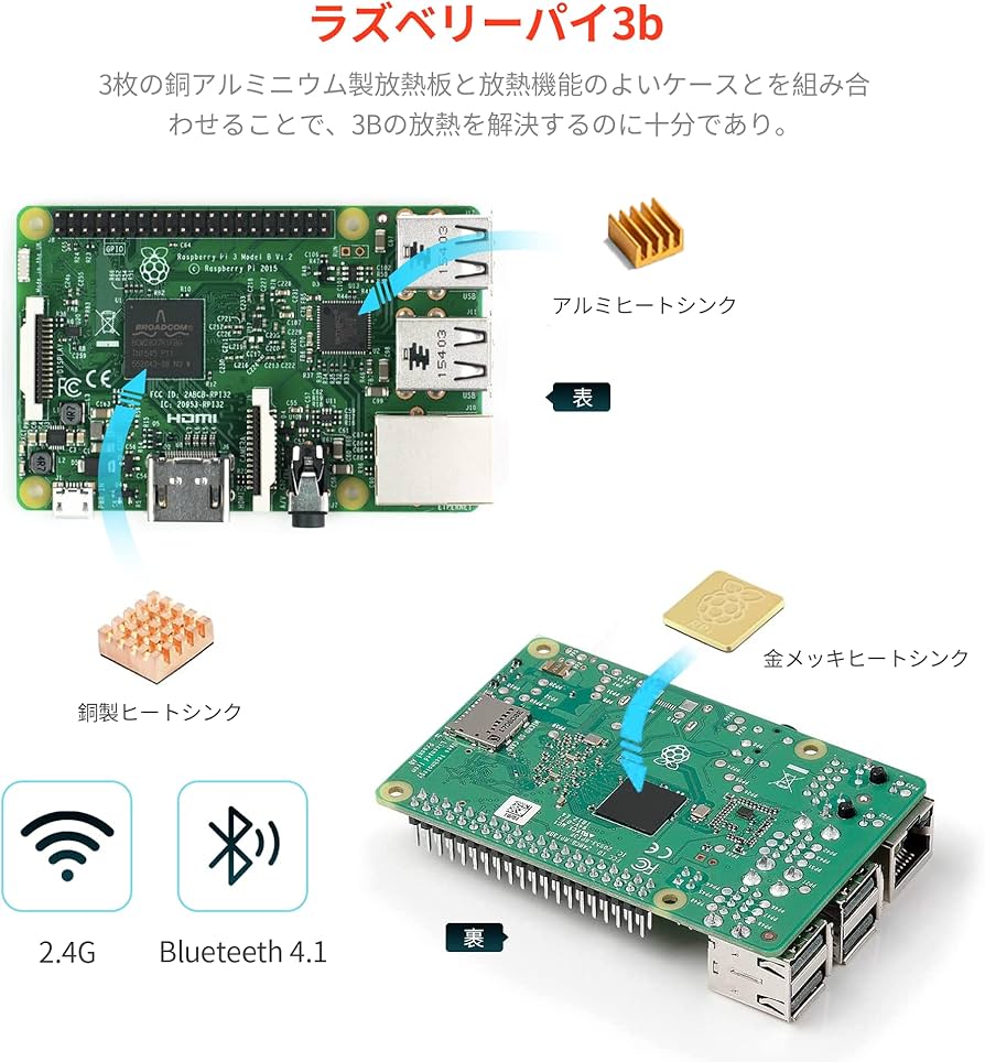 Amazon.co.jp: TRASKIT Raspberry Pi 3 Model B Starter Kit
