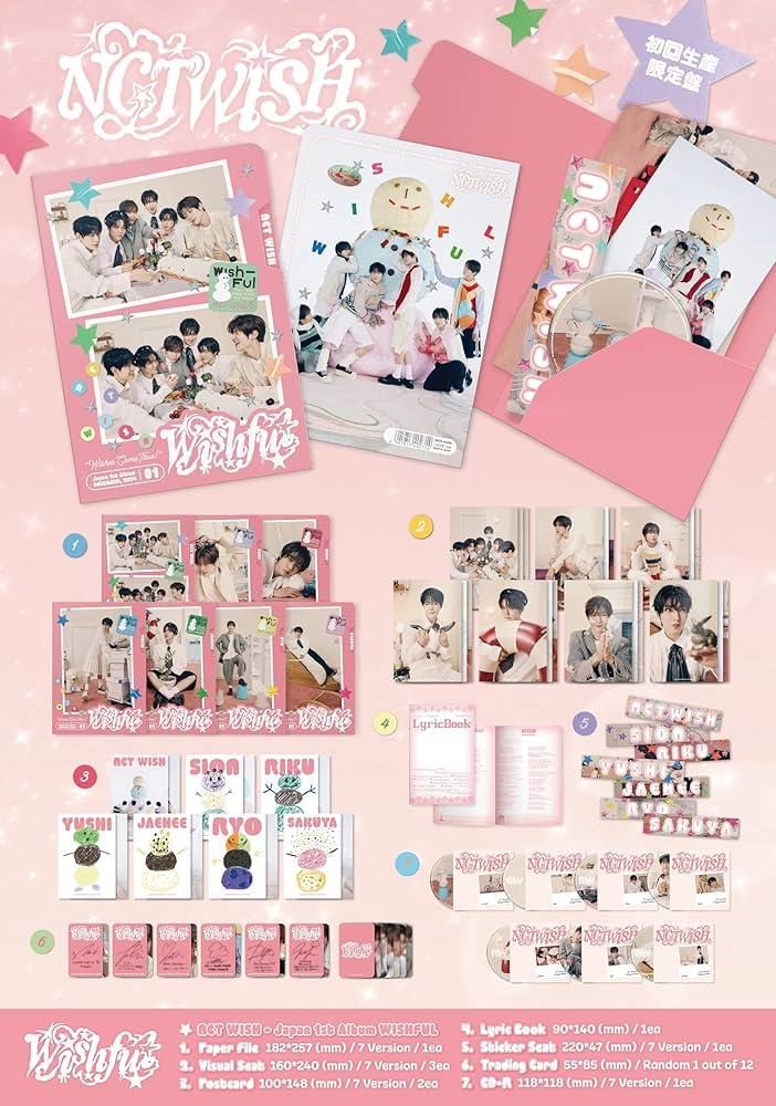 NCT Wish - Wishful - Sakuya Version - incl. Postcard, Sticker +