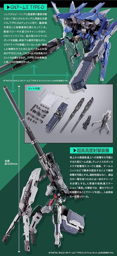 Amazon | METAL BUILD GNアームズ TYPE-D オプションセット メタル