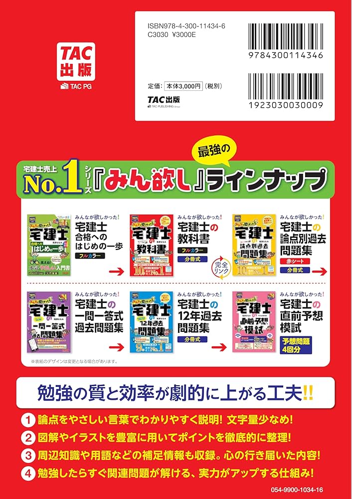 みんなが欲しかった! 宅建士の教科書 2025年度 [宅地建物取引士 分野別