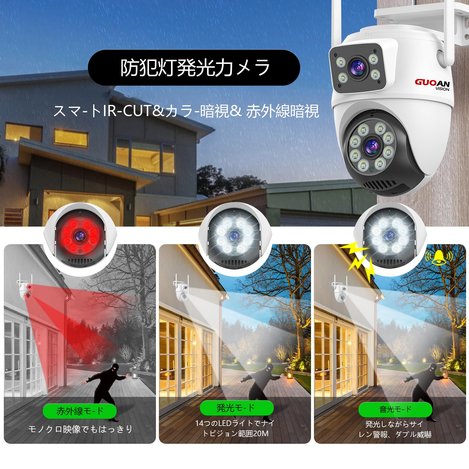 Amazon.co.jp: 防犯カメラ 屋外 二つ監視画面・パンチルト・夜間カラー