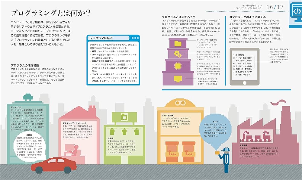 ひと目でわかる プログラミングのしくみとはたらき図鑑 (イラスト授業