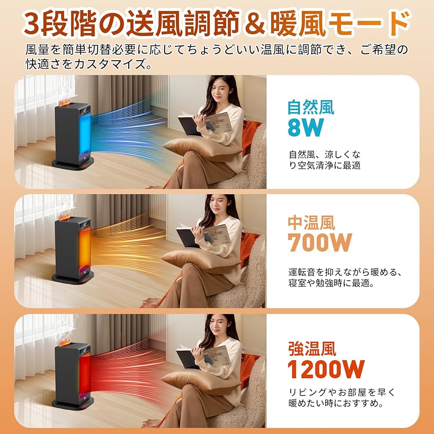 Amazon | 【2025全新登場 1200W大風量 超音波加湿機能セラミック