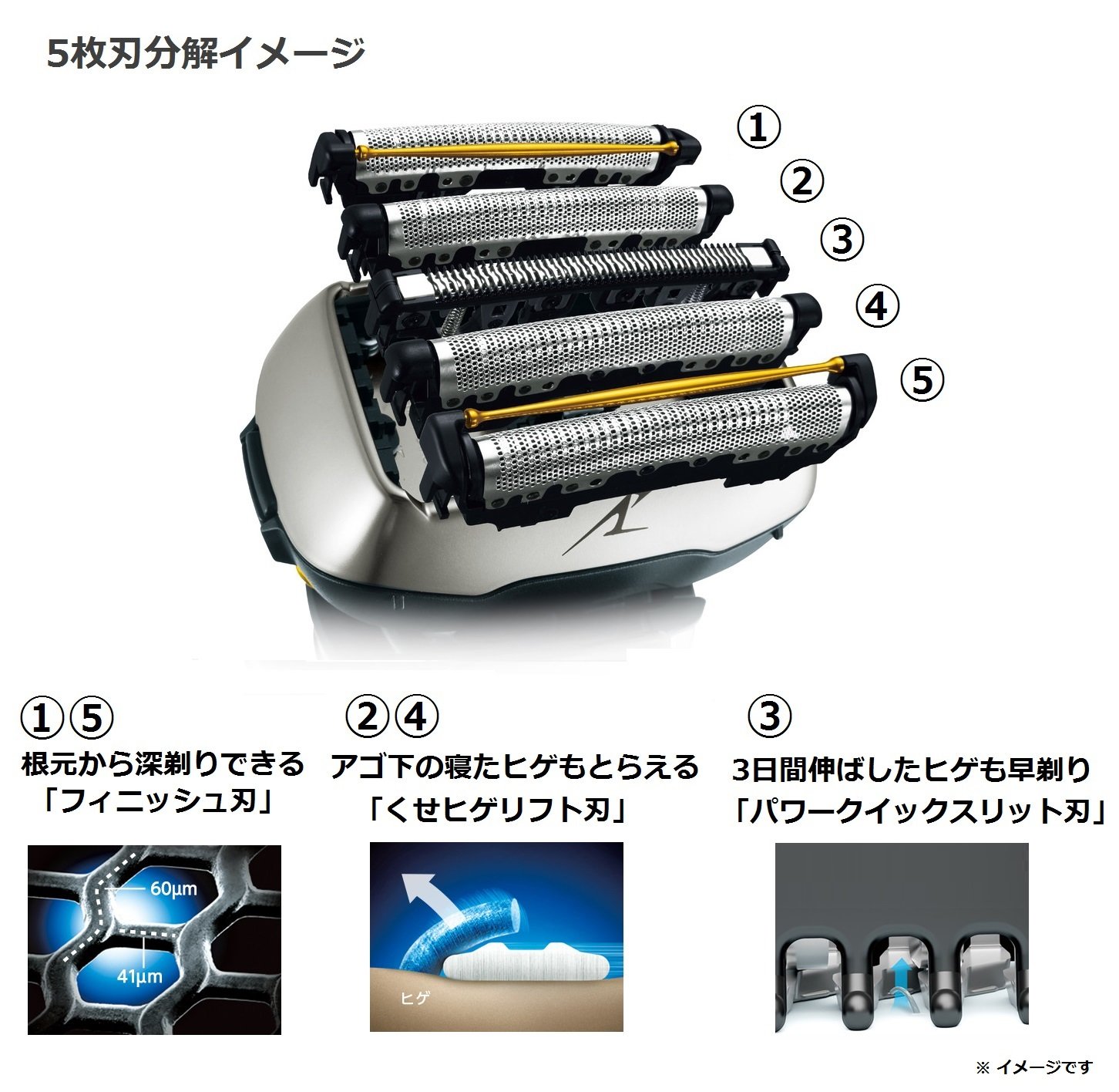 Amazon | パナソニック ラムダッシュ メンズシェーバー 5枚刃 茶 ES