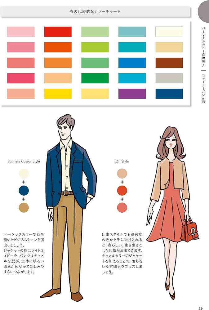 Amazon.co.jp: 色彩技能パーソナルカラー検定 モジュール2 中級 公式