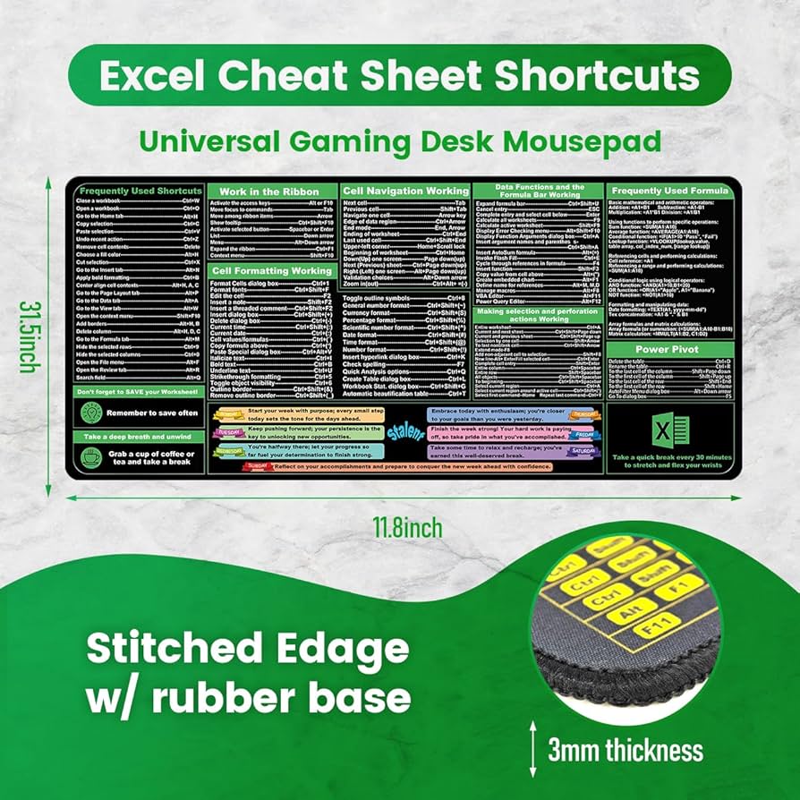 Amazon.com: Excel Cheat Sheet Desk Pad (35.4