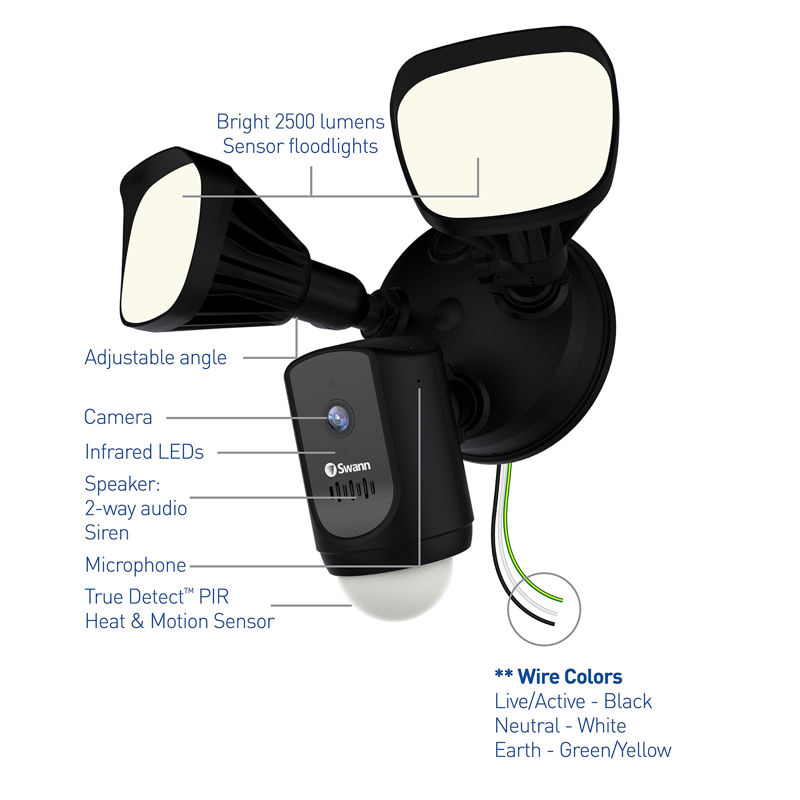 Amazon.com : Swann Floodlight Security Camera w/Dimmable Motion