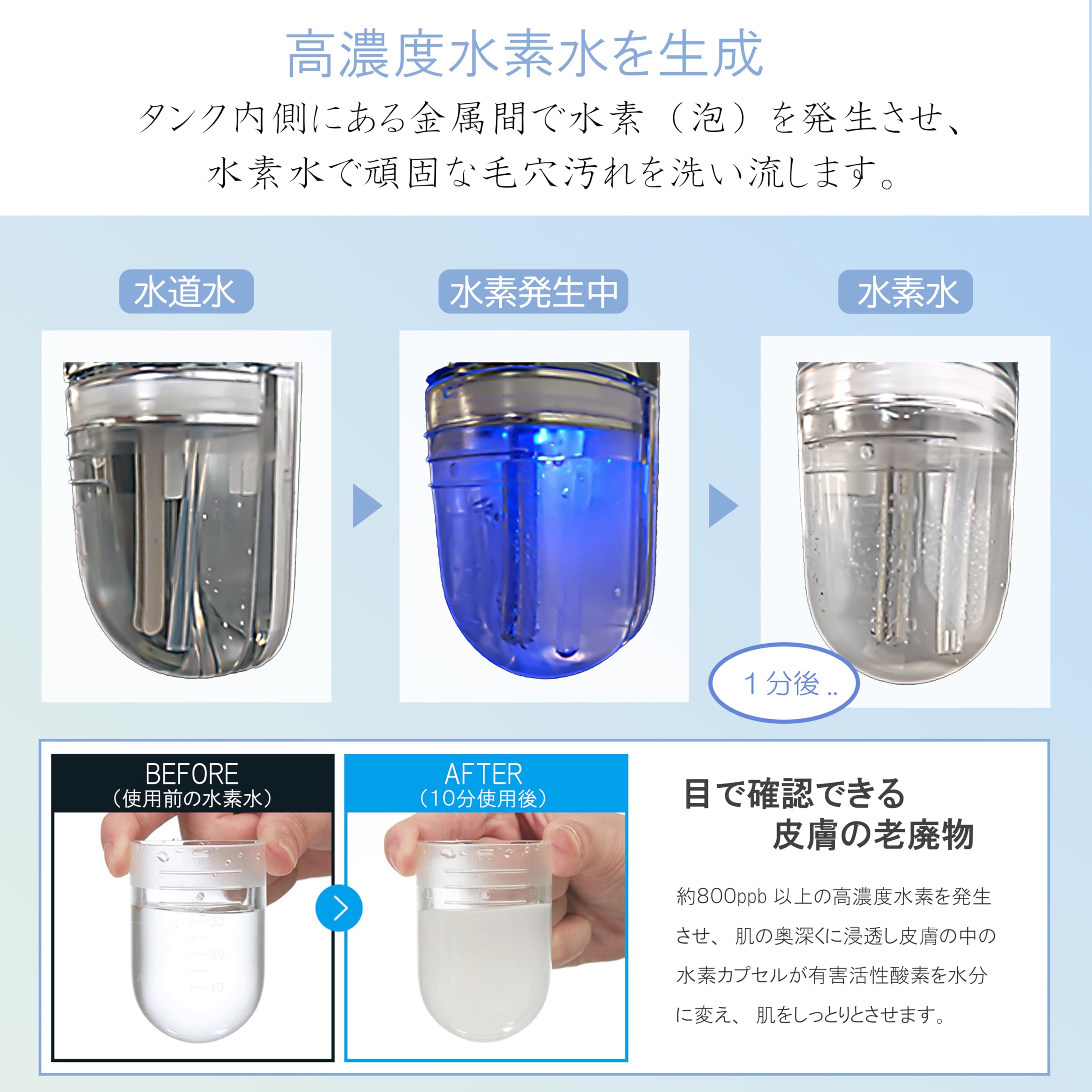 Amazon.co.jp: ZENIX ハイドロワン ハイドラフェイシャル 毛穴洗浄