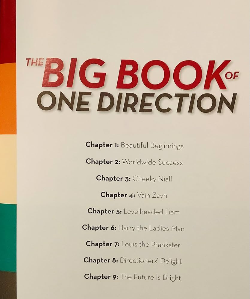 Amazon.com: The Big Book of One Direction: 9781600787935: Triumph