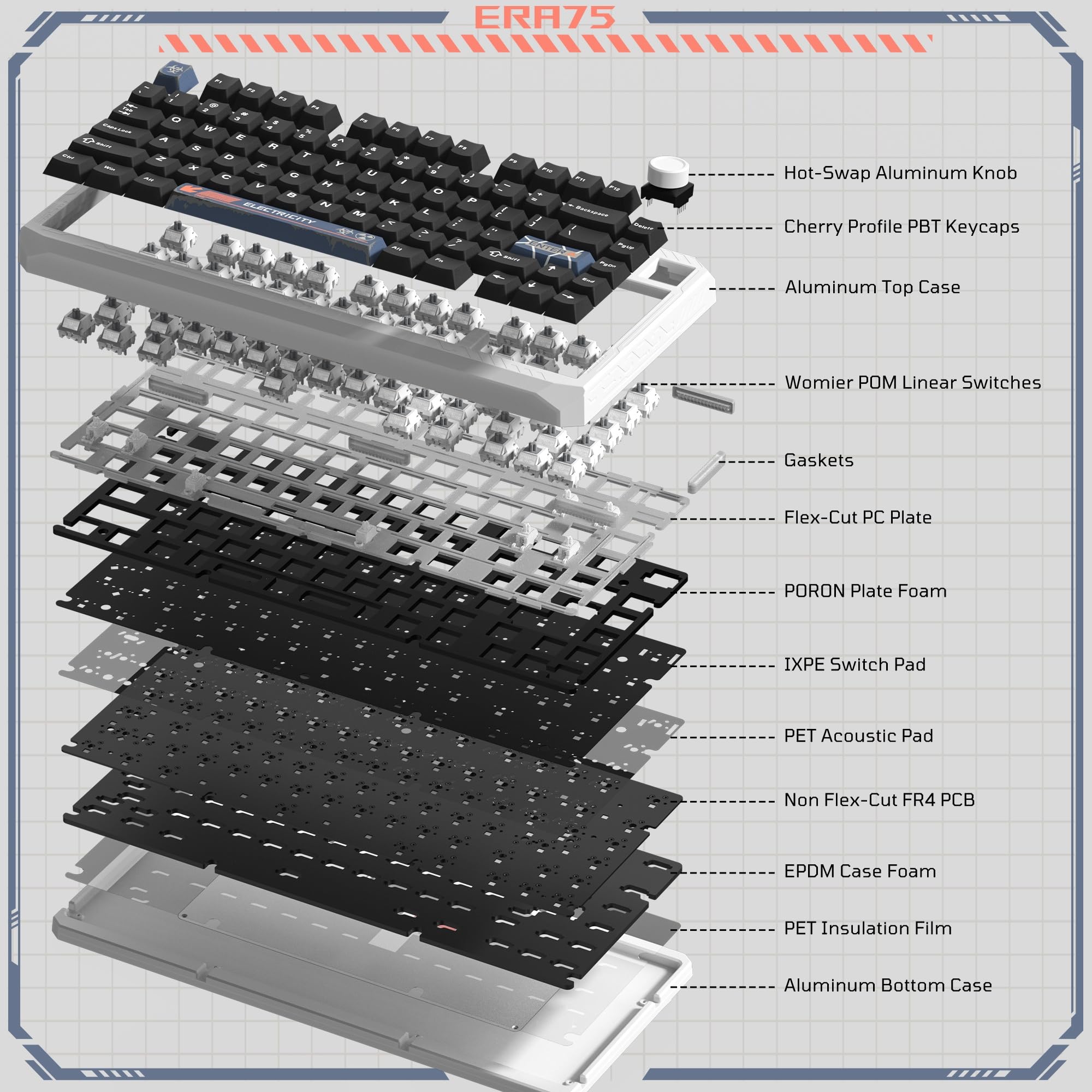 Amazon.com: Womier ERA75 75% Wireless Mechanical Keyboard with VIA