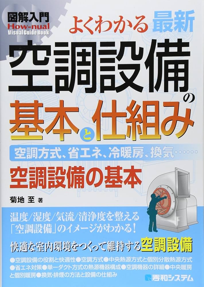 まんがシリーズ 空調ここが知りたい 空調ここが知りたい | 新菱冷熱