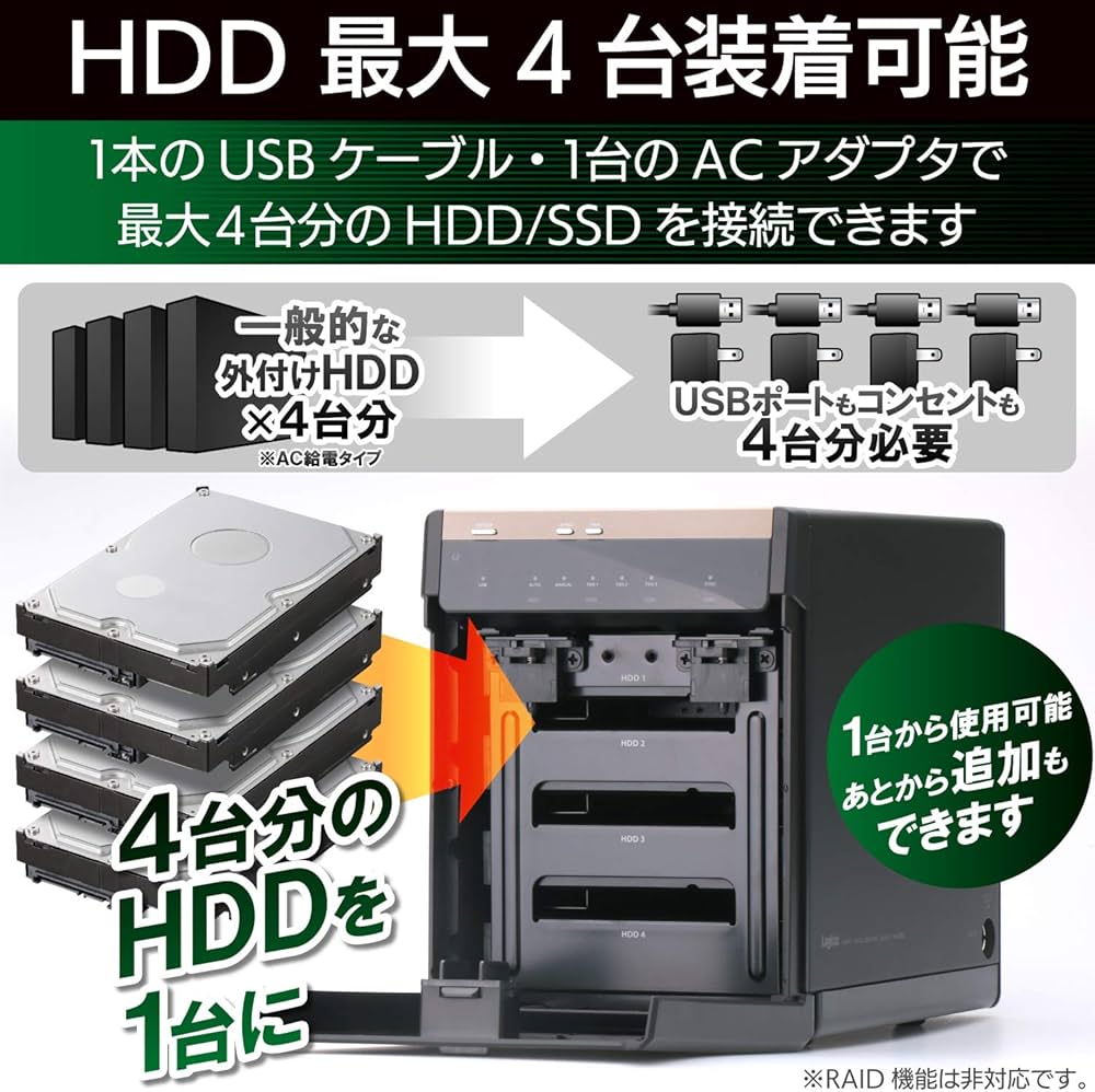 Amazon.co.jp: ロジテック HDDケース USB3.1 (Gen2) 4ベイ 3.5/2.5
