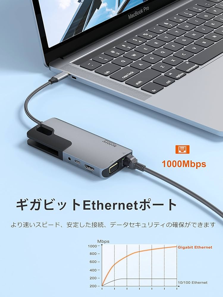 Amazon.co.jp: USB C ハブ ドッキングステーション 10-in1 多機能 HDMI