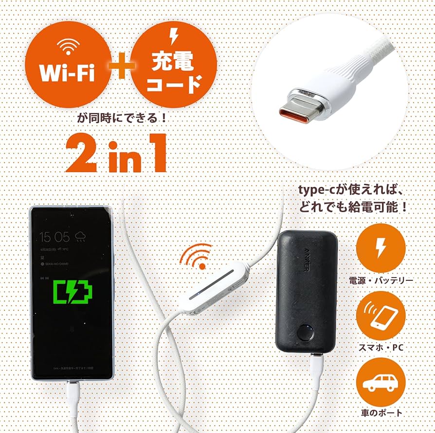 Amazon.co.jp: 【充電もできる！次世代モバイルWiFi】車載対応 サクッ