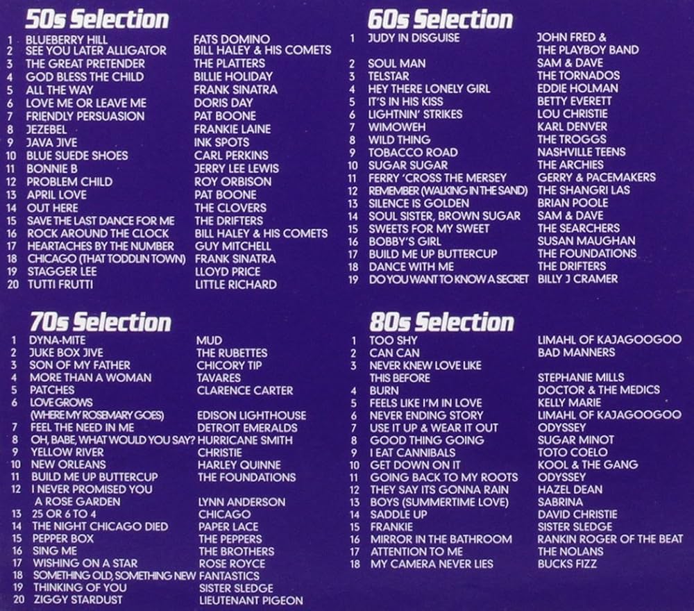 The Hits Collection - Amazon.com Music