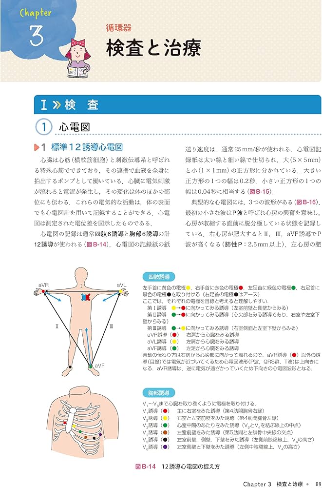 看護のための臨床病態学 | 浅野 嘉延, 吉山 直樹 |本 | 通販 | Amazon