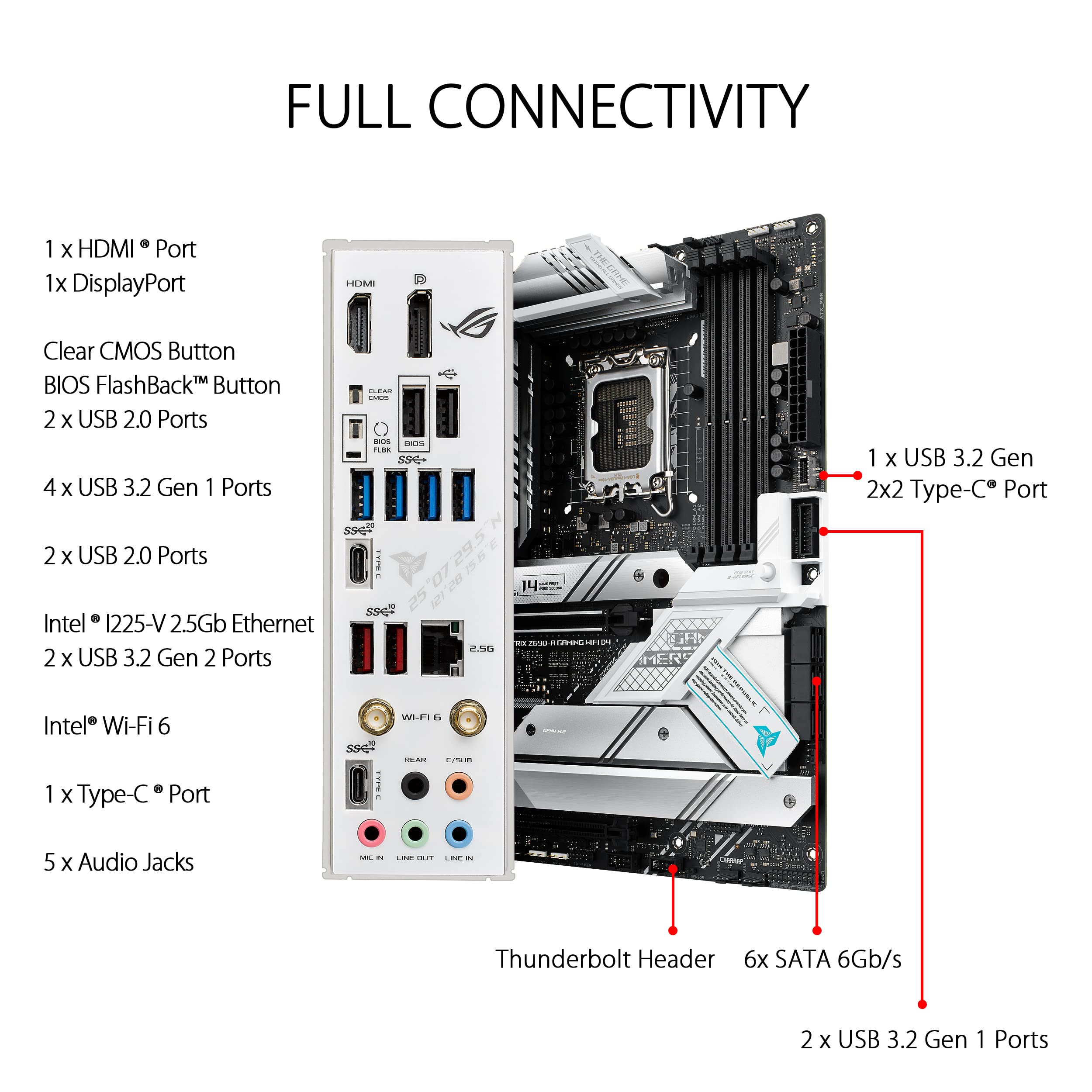 Amazon | ASUS ROG Strix Z690-A Gaming WiFi D4 LGA1700(Intel® 第12