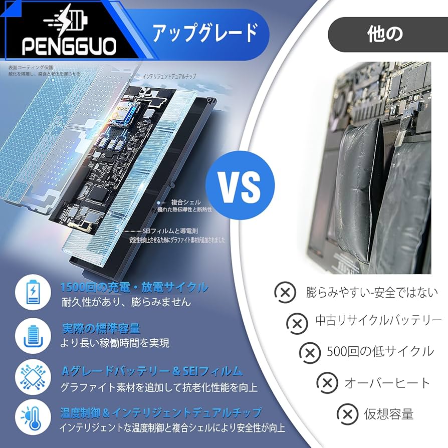 Amazon.co.jp: A1932 MacBook Airバッテリー 【PSE認証済み】 置換