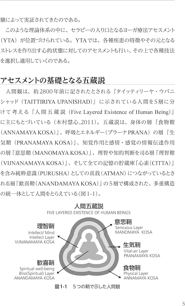 ヨーガ療法ダルシャナ 双方向コミュニケーションのための言語的