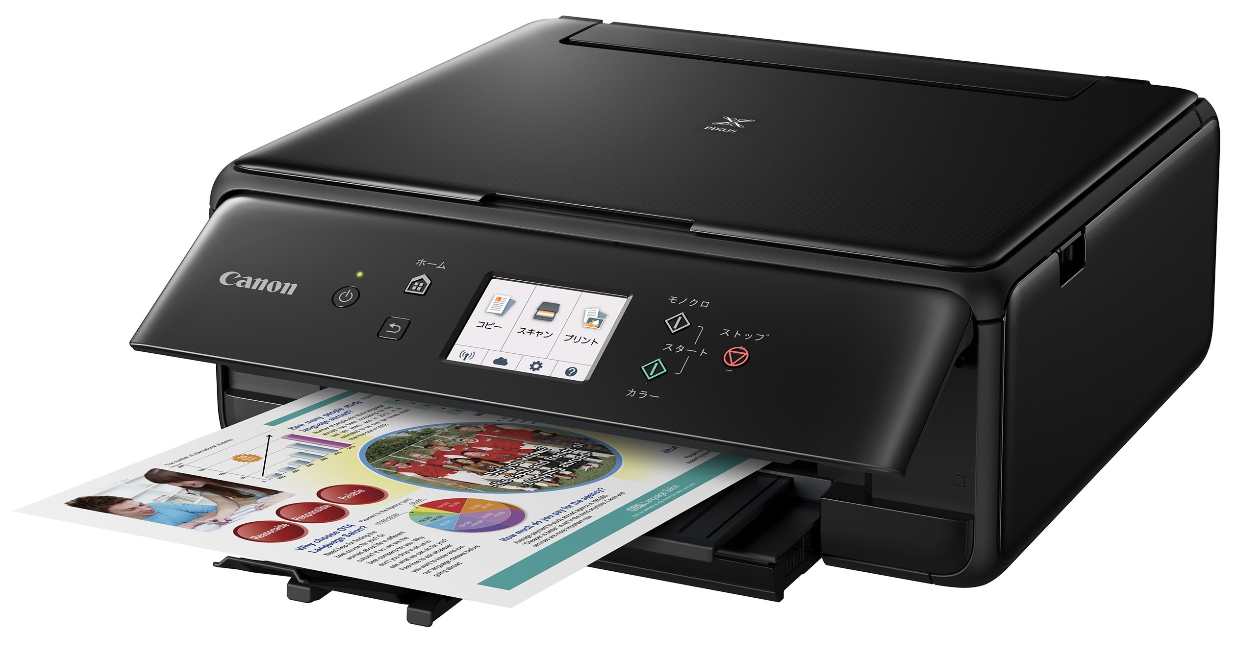 Amazon.co.jp: 旧モデル Canon インクジェットプリンター複合機 TS6030