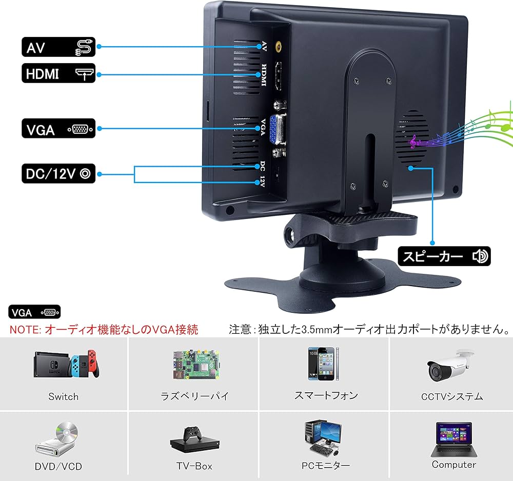Amazon.co.jp: 小型モニター 7インチ [178°全視野] 1080P IPS ミニ