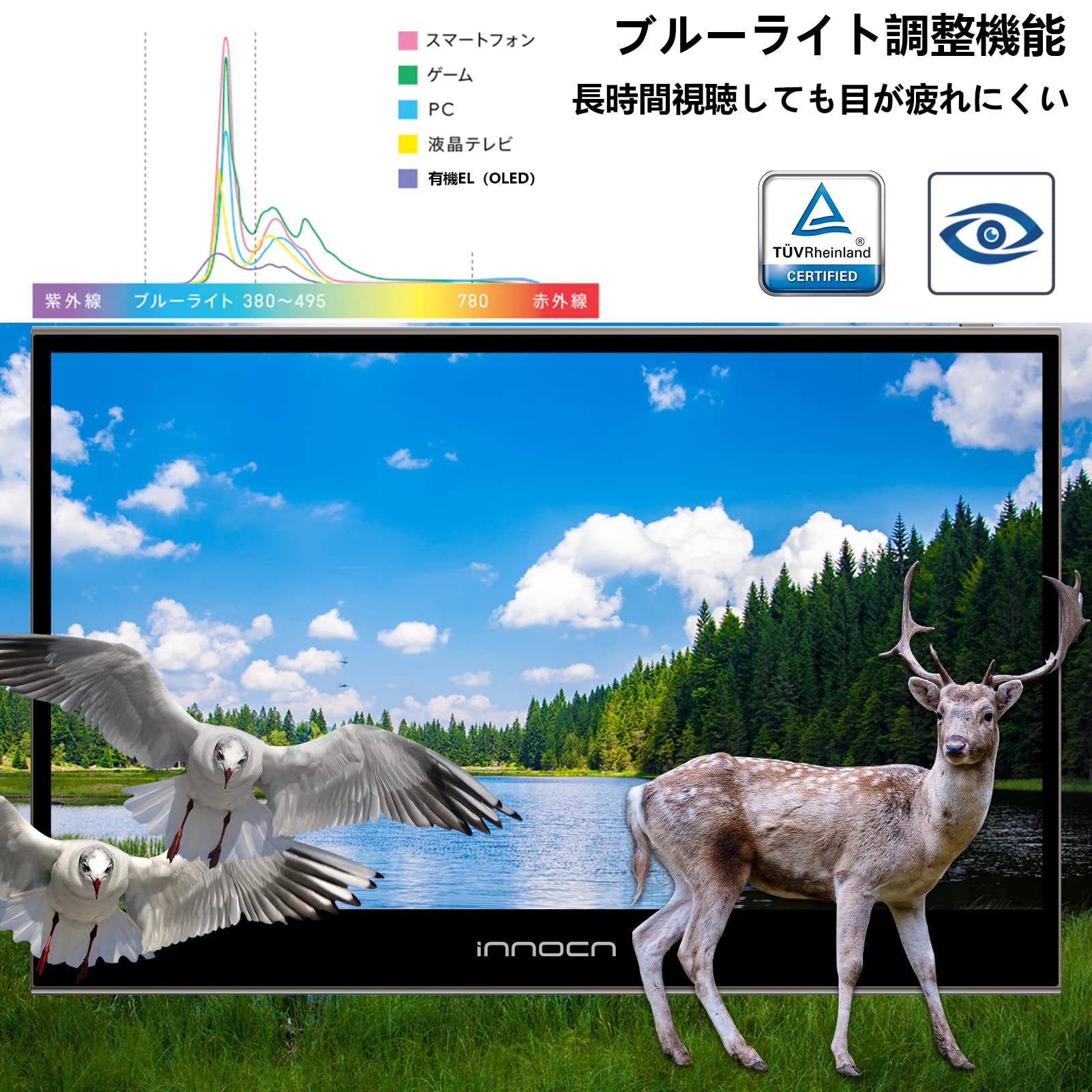 Amazon.co.jp: 有機el モバイルモニター INNOCN 15K1F 15.6 インチ