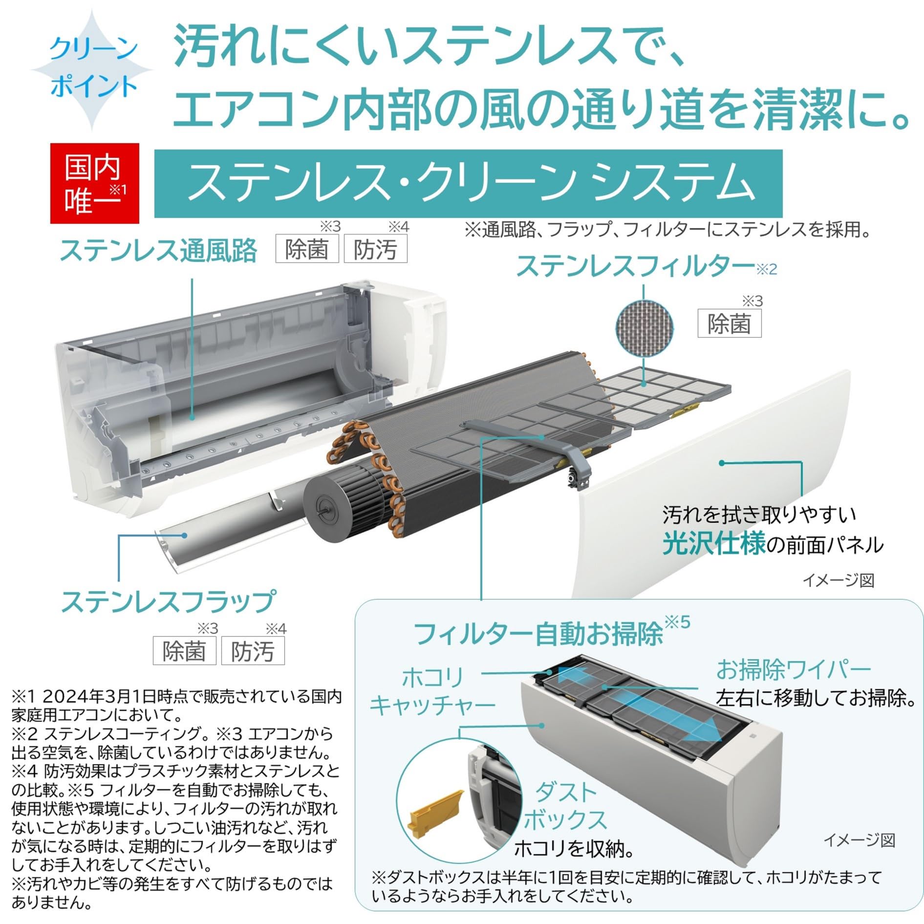Amazon | 日立 清潔 エアコン 6畳 2.2kW RAS-G22R(W)/SET 白くまくん