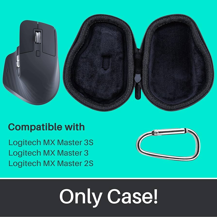 Amazon.com: Case for MX Keys Mini Keyboard & Master 3s Mouse