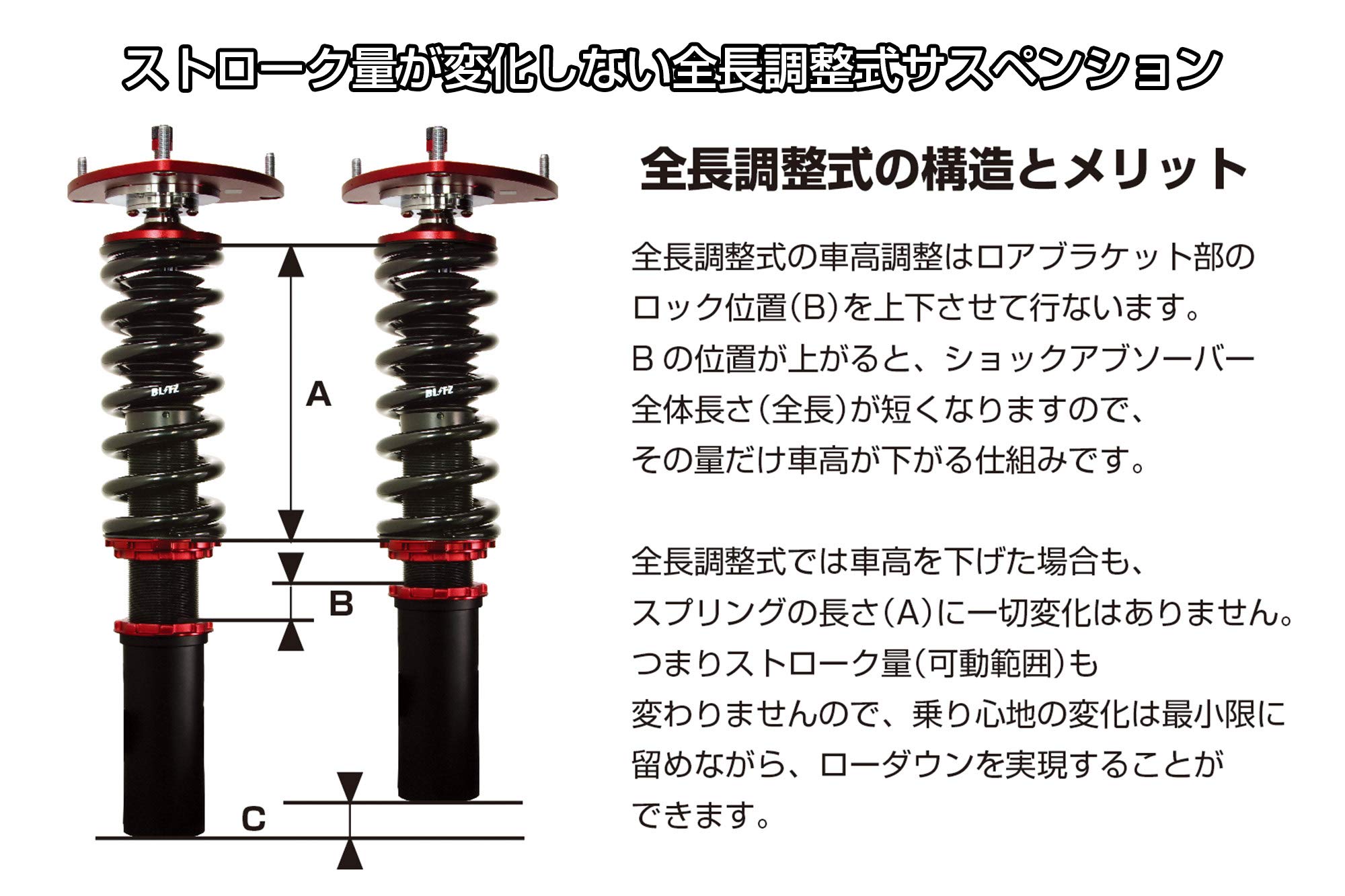 Amazon | BLITZ(ブリッツ) 車高調 レンチ付 インプレッサG4
