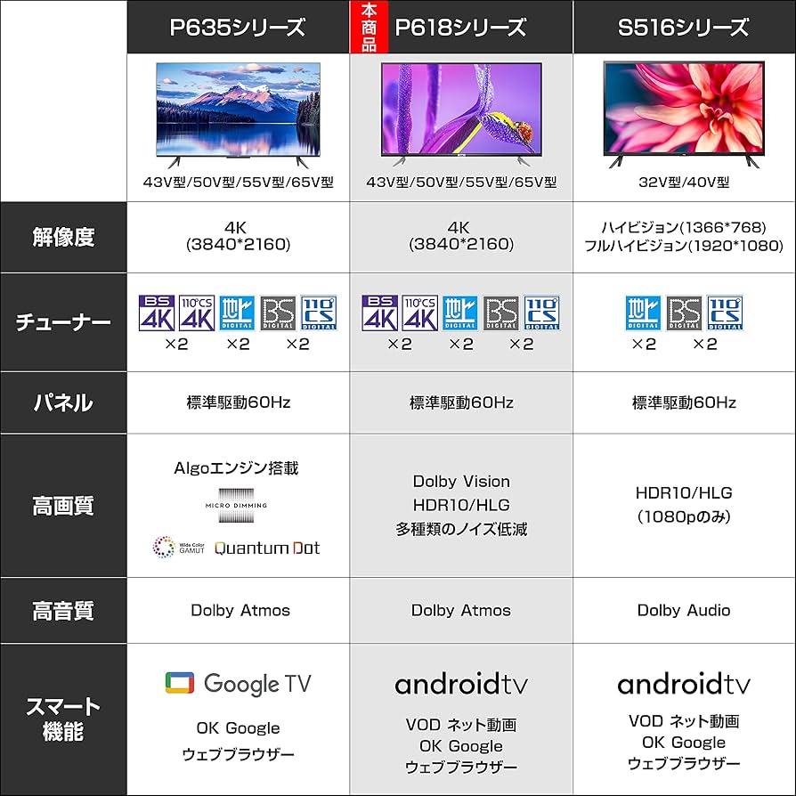 Amazon | 【Amazon.co.jp 限定】TCL 50V型 4K 液晶テレビ スマート
