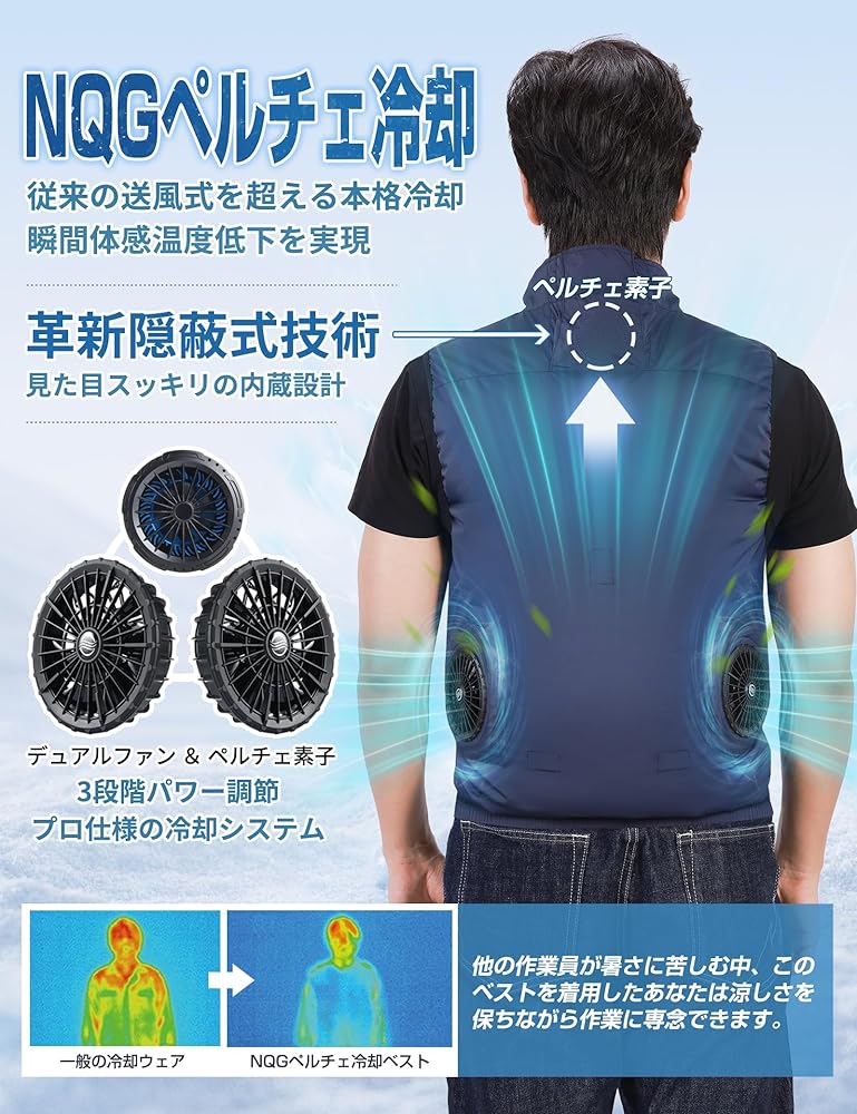 Amazon.co.jp: [NQG] 冷却ベスト 最新ペルチェ技術 プロ仕様冷却ベスト