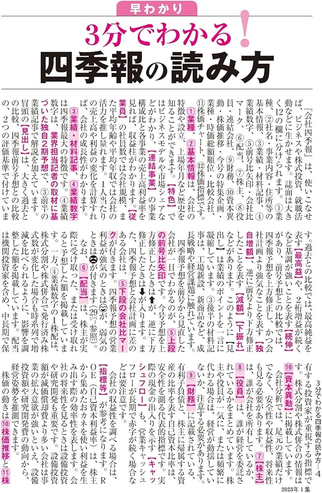 会社四季報ワイド版 2023年1集・新春号 | 東洋経済新報社 |本 | 通販