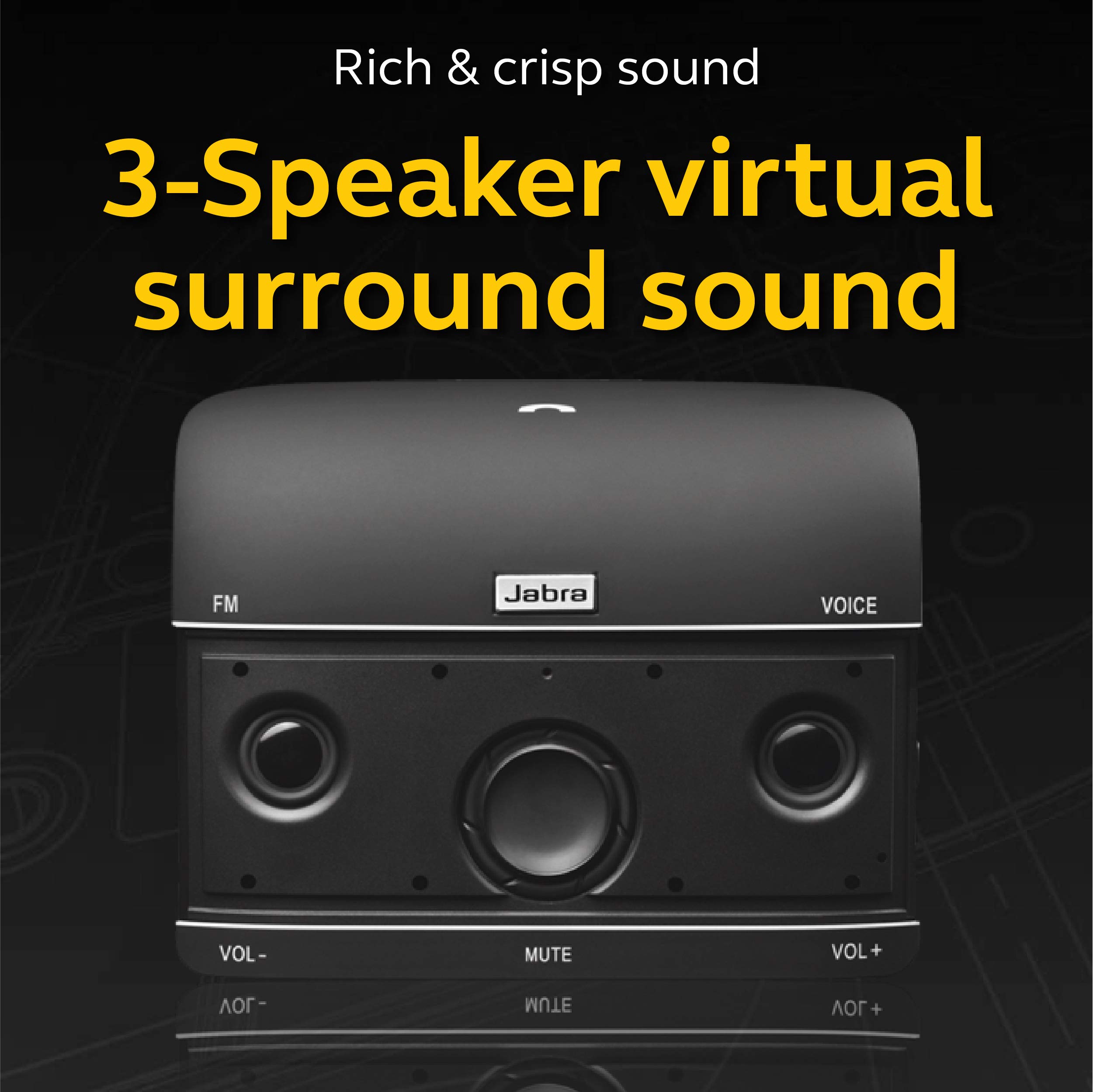 Amazon.com: Jabra 100-46000000-02 Freeway Bluetooth in-Car