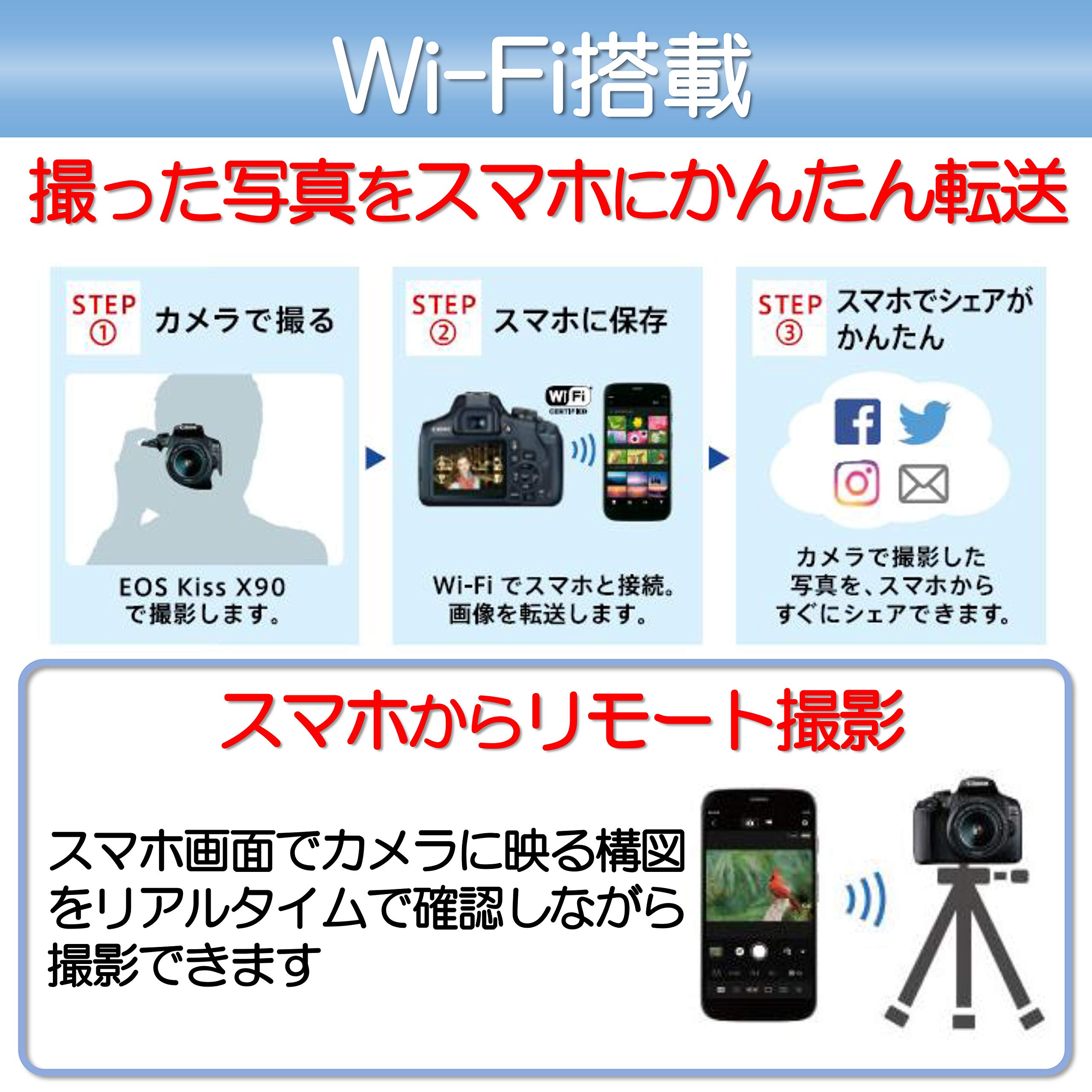 Amazon | Canon デジタル一眼レフカメラ EOS Kiss X90 ボディー