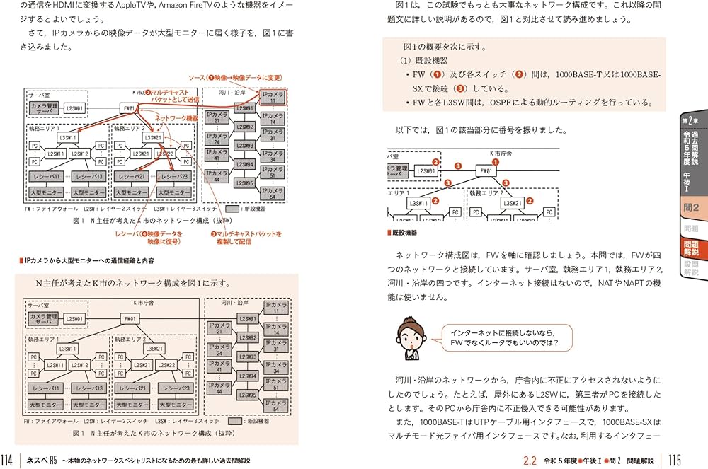 ネスペR5 －本物のネットワークスペシャリストになるための最も詳しい