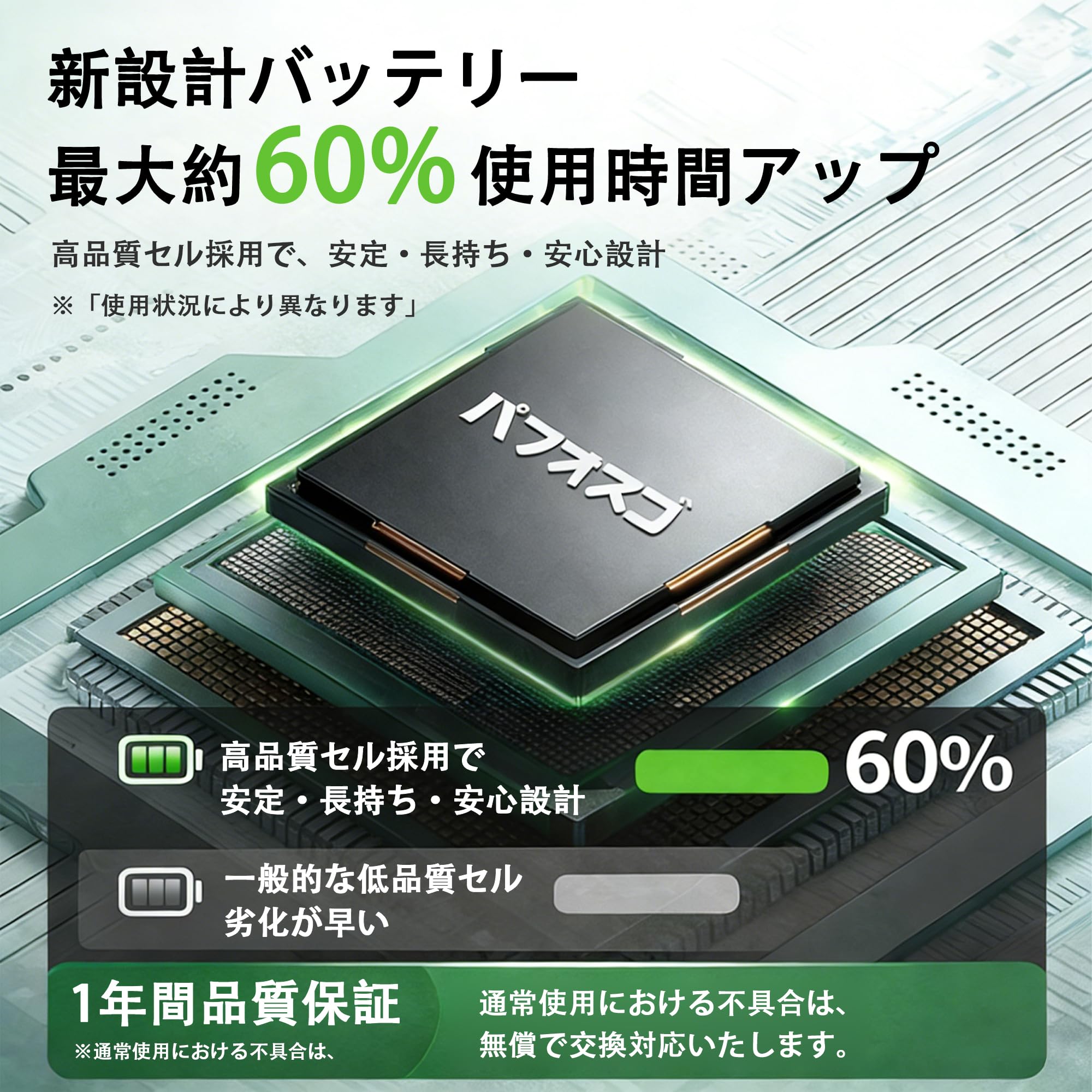 Amazon.co.jp: パフォスゴ for DELL F3YGT バッテリー 交換 F3YGT