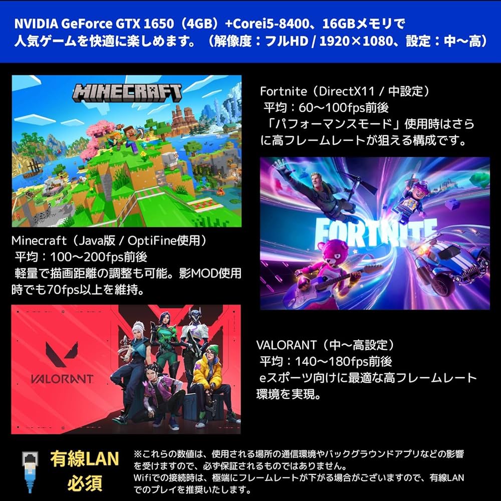 Amazon.co.jp: 【整備済み品】ゲーミングPC 5点セット GTX1650搭載