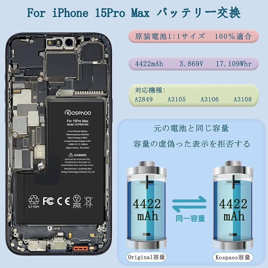美品】バッテリー91% iPhone 15 Pro Max｜256GB iPhone 15 Pro Max