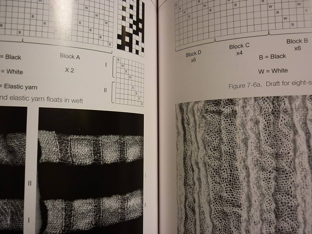 趣味・スポーツ・実用 COLLAPSE WEAVE / ANNE FIELD Amazon | Collapse