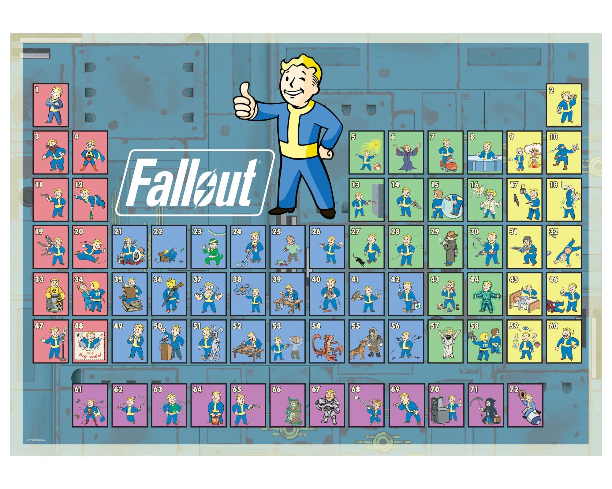 Amazon.com: Fallout Periodic Table of Vault Boy 1000-Piece Jigsaw