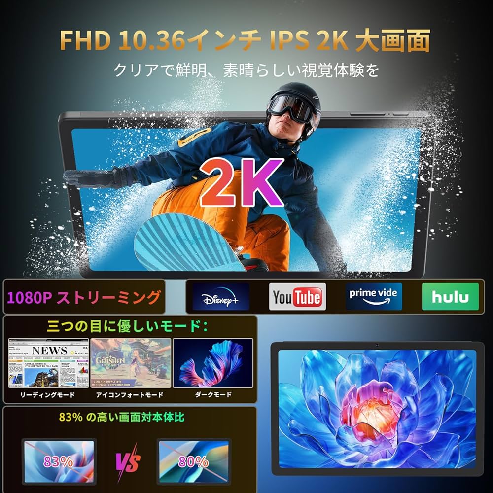 Amazon.co.jp: タブレット 10.36インチ Hitabt G30A Android 14 G99