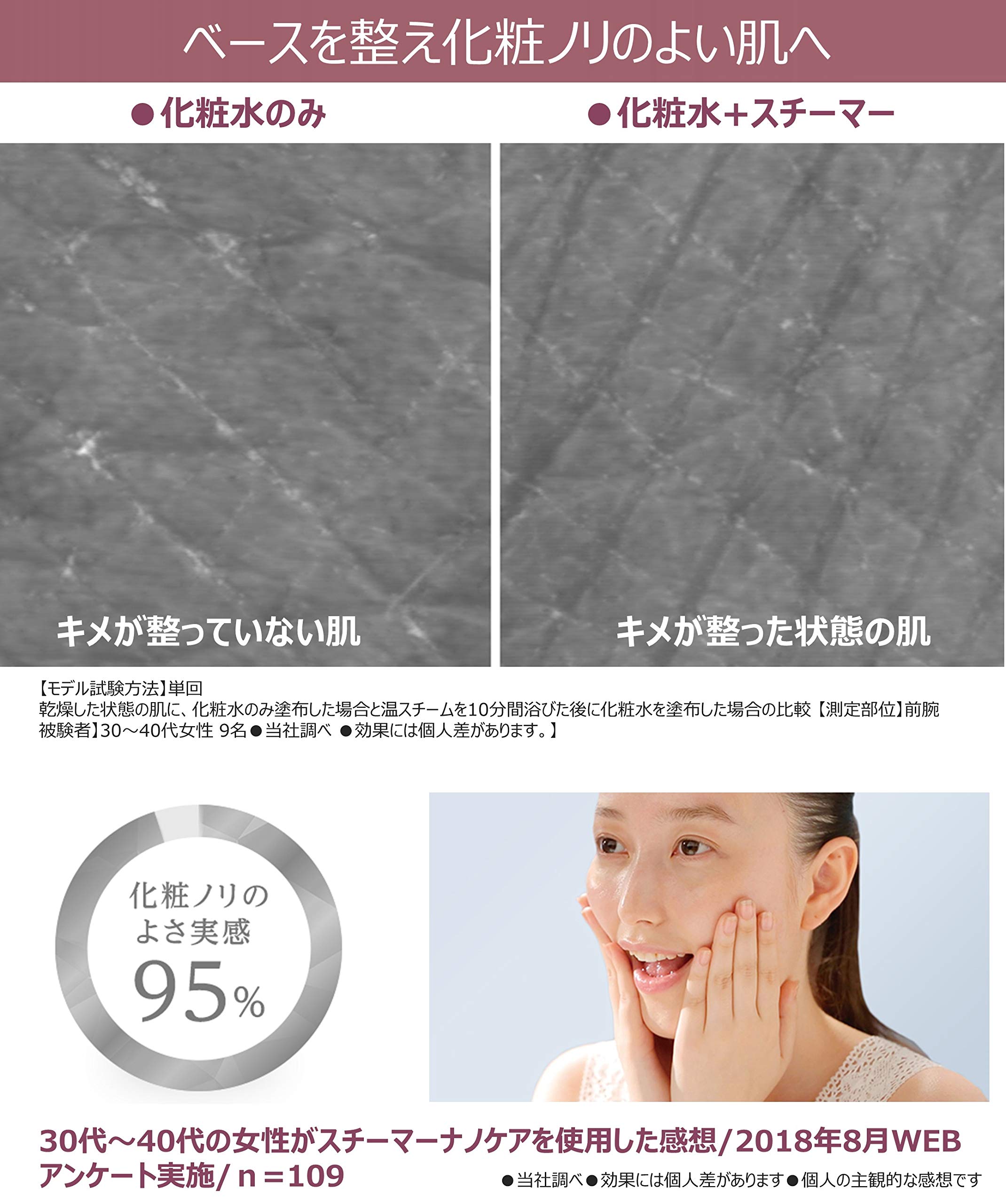 Amazon.co.jp: パナソニック スチーマー ナノケア W温冷エステタイプ