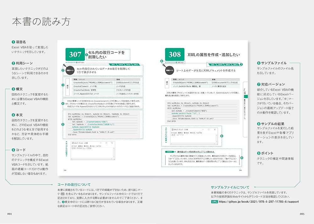 Excel VBAコードレシピ集 | 大村 あつし, 古川 順平 |本 | 通販 | Amazon