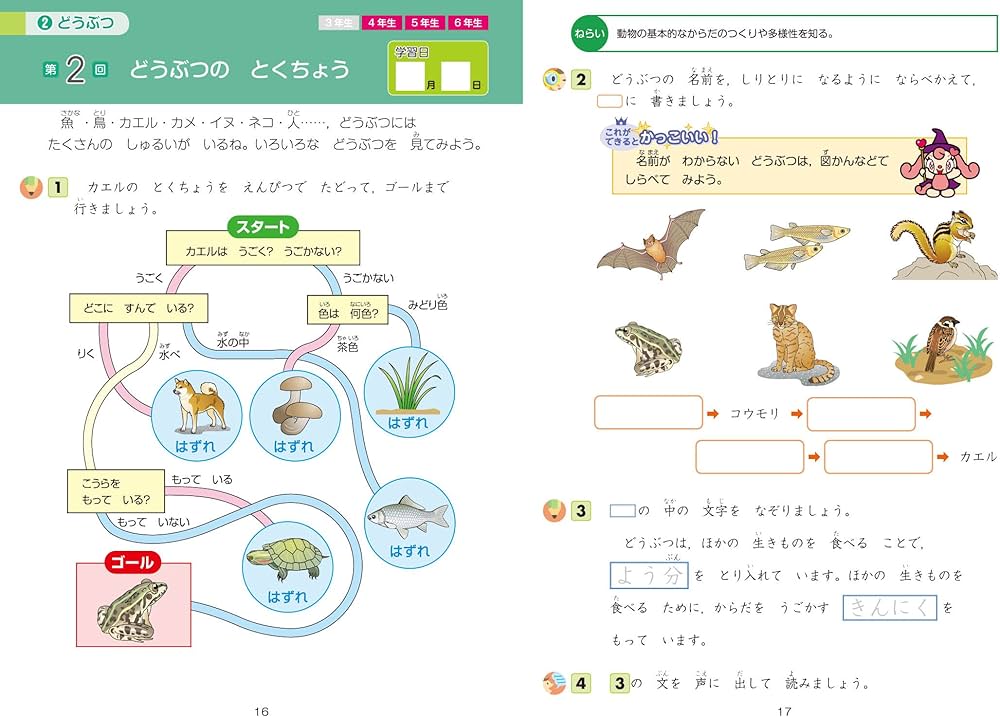 Amazon.co.jp: Z会グレードアップ問題集 小学1・2年さきどり理科