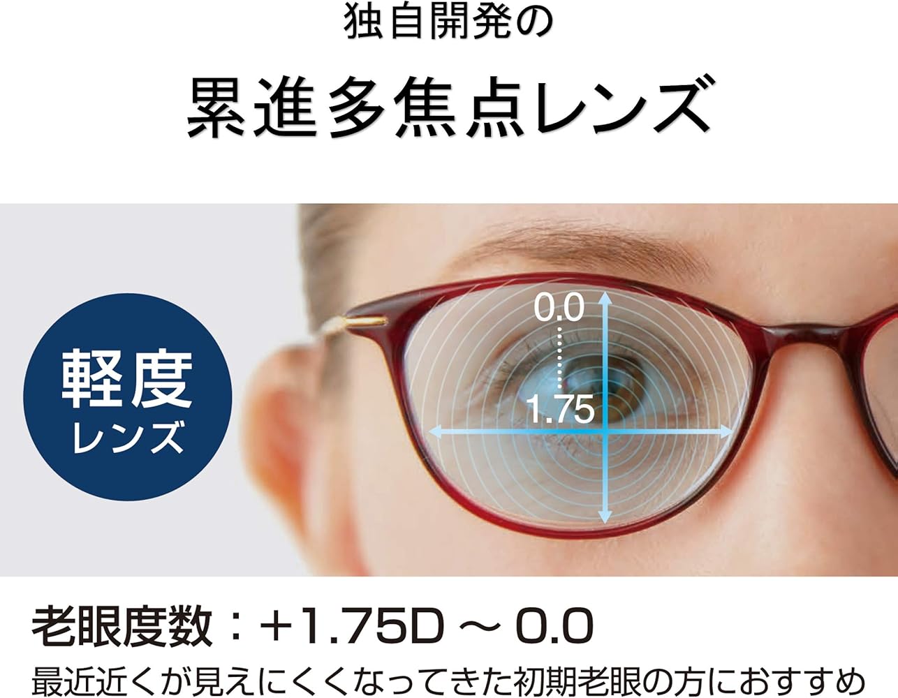 Amazon.co.jp: ピントグラス PINT GLASSES 老眼鏡 眼鏡 視力補正用
