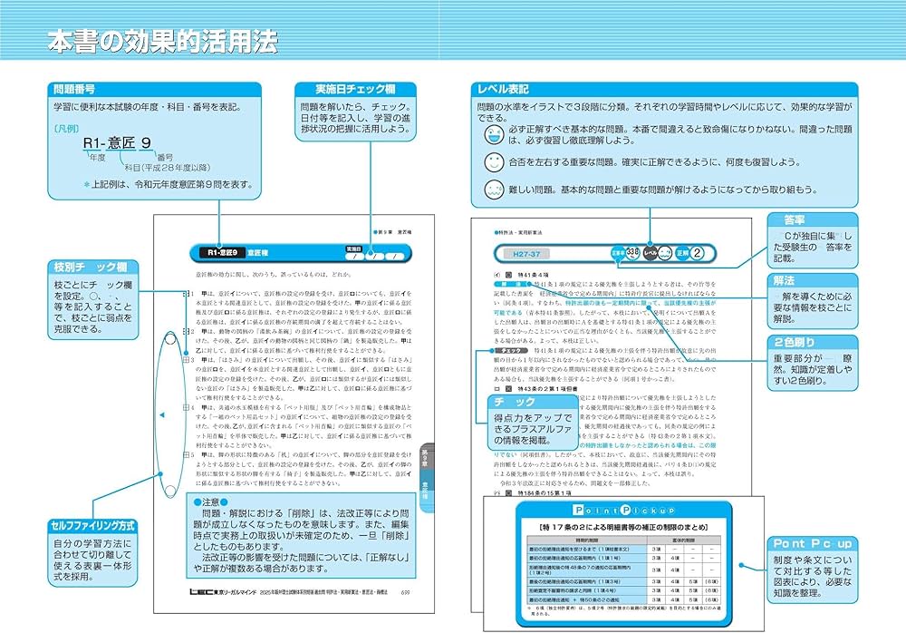 2025年版 弁理士試験 体系別 短答過去問 特許法・実用新案法・意匠法