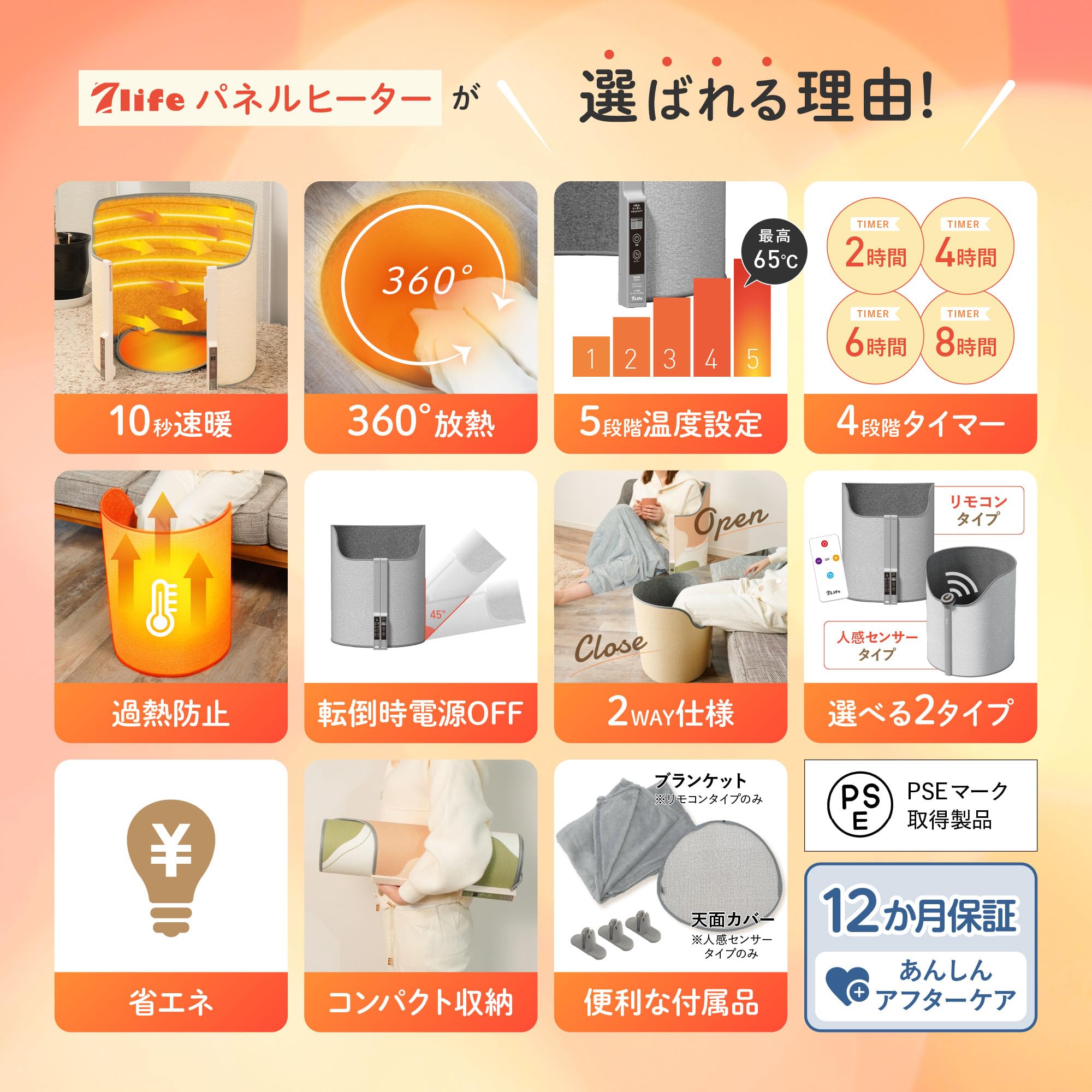 Amazon | 7Life パネルヒーター デスクヒーター 遠赤外線360° 全方位