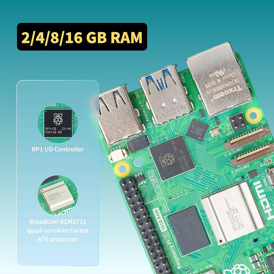 Amazon.com: iRasptek Starter Kit for Raspberry Pi 5 RAM 8GB-Pre